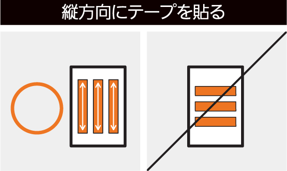 縦方向にテープを貼る