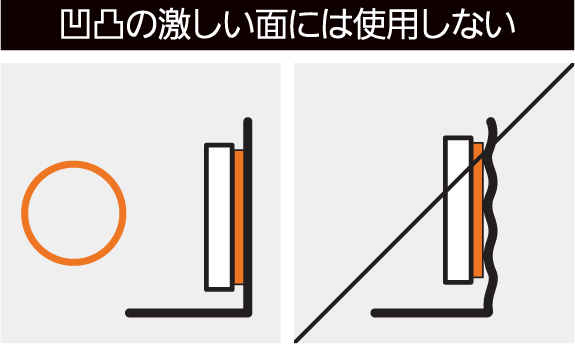 凹凸の激しい面には使用しない